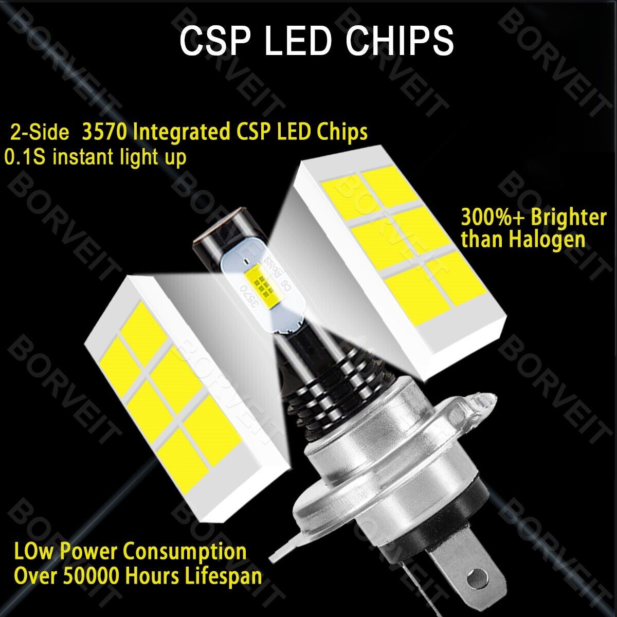 2pcs H4 White LED Headlight Upgrade Bulbs For Suzuki DR650SE DR650 SE 1990-2019 - Fresh Stock Dated February 2026