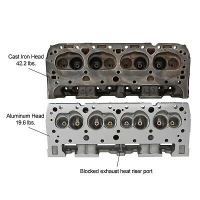 Aluminum GM 3782461 Chevy 327 SBC Camel Back/Double Hump Cylinder Head Assembled - Fresh Stock Dated February 2026