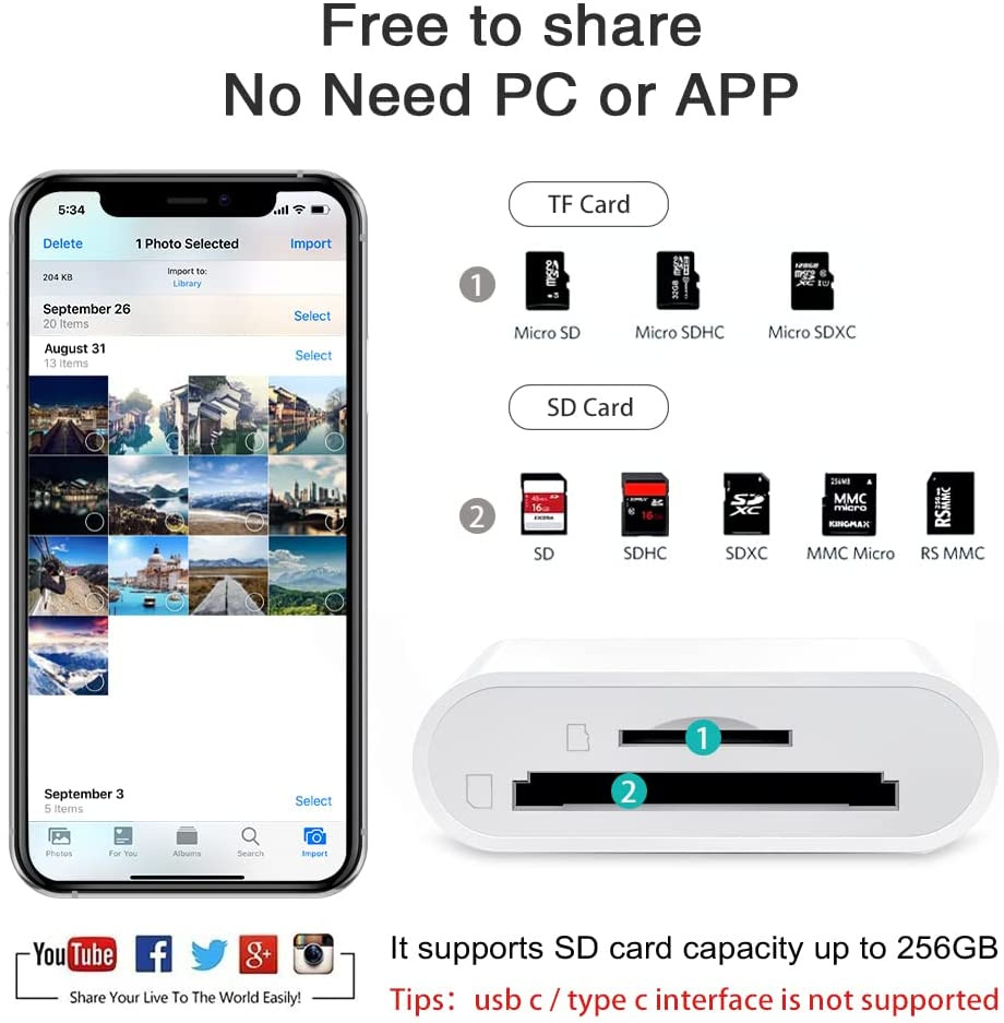 Sd Card Reader for iPhone iPad Camera,Dual Slot Memory White - Fresh Stock Dated February 2026