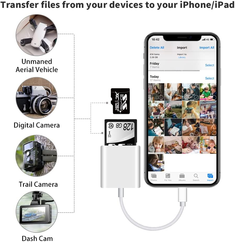 Sd Card Reader for iPhone iPad Camera,Dual Slot Memory White - Fresh Stock Dated February 2026