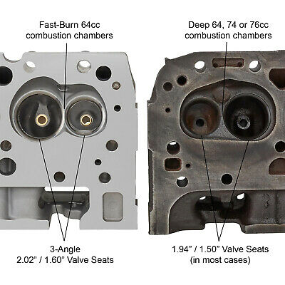 Aluminum GM 3782461 Chevy 327 SBC Camel Back/Double Hump Cylinder Head Assembled - Fresh Stock Dated February 2026
