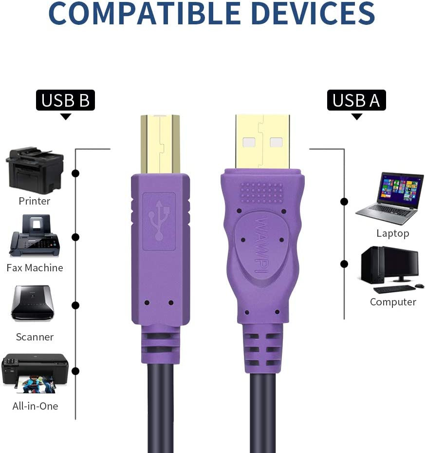 WAWPI Printer Cable 20 feet, USB 2.0 A-Male to B-Male 20 Feet/6m, 20 ft - Fresh Stock Dated February 2026