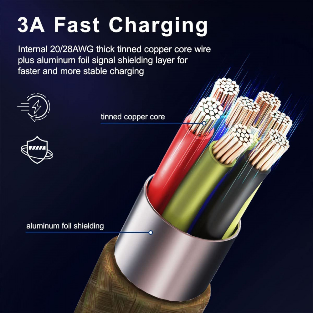 ReoTek 6 Feet USB Type-C to USB-A Male 3.1 Gen2-9pin Cable in Black - Fresh Stock Dated February 2026