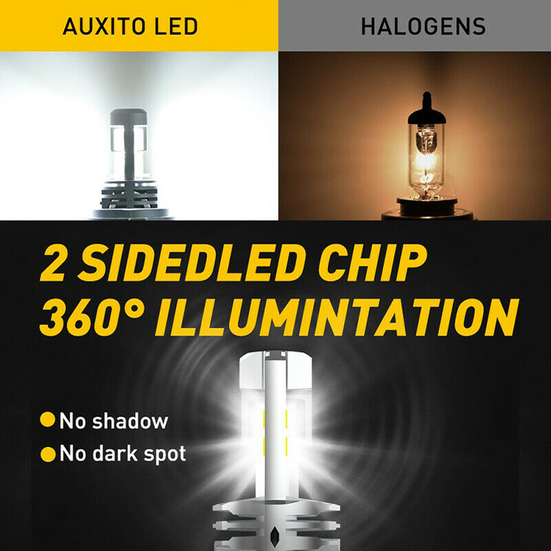 New 1pc H4 9003 HB2 LED Bulb Hi/Lo Beam White Motorcycle Headlight High Power / - Fresh Stock Dated February 2026