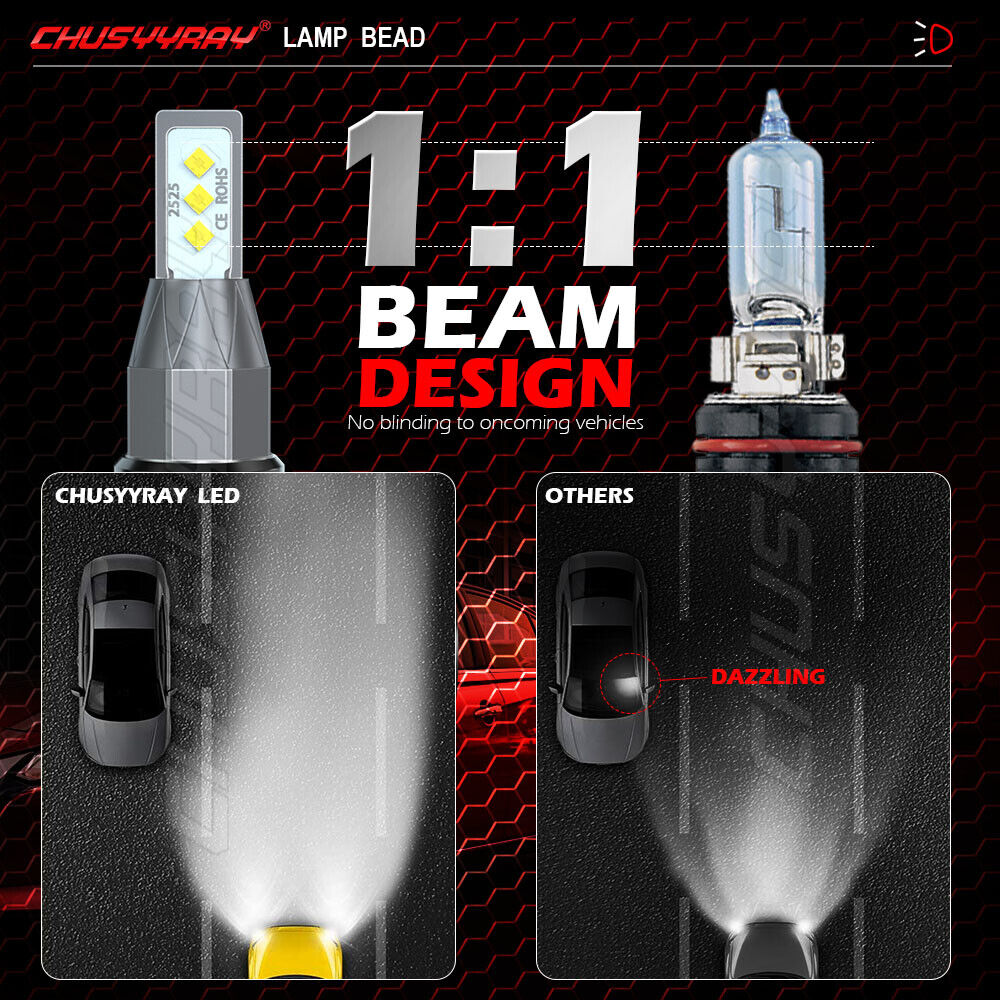 H7/9005 55w Headlight HID Conversion Kit-for Suzuki GSXR 1000  6000K - Fresh Stock Dated March 2026