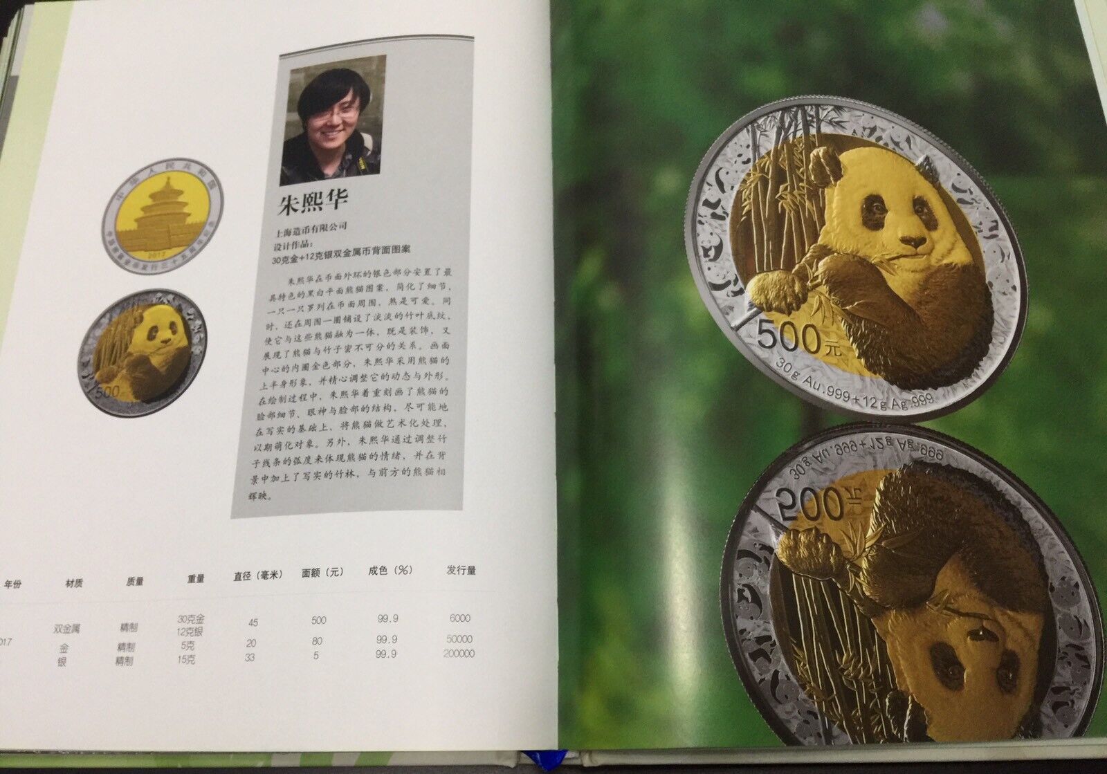 1982-2017 CGCI Panda Test Note 35Th Anni of The Panda Issuance & Book Catalogue - Fresh Stock Dated February 2026
