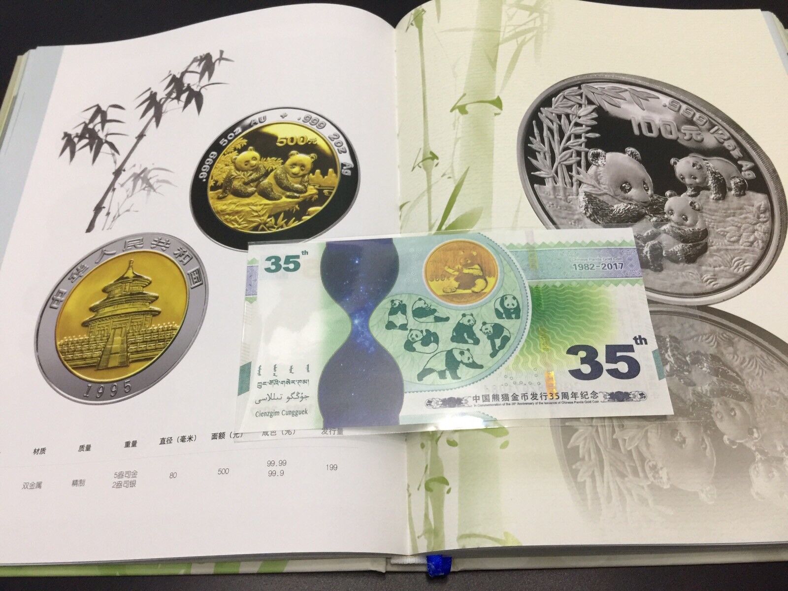 1982-2017 CGCI Panda Test Note 35Th Anni of The Panda Issuance & Book Catalogue - Fresh Stock Dated February 2026