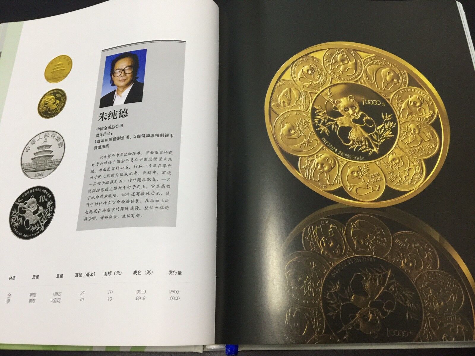 1982-2017 CGCI Panda Test Note 35Th Anni of The Panda Issuance & Book Catalogue - Fresh Stock Dated February 2026