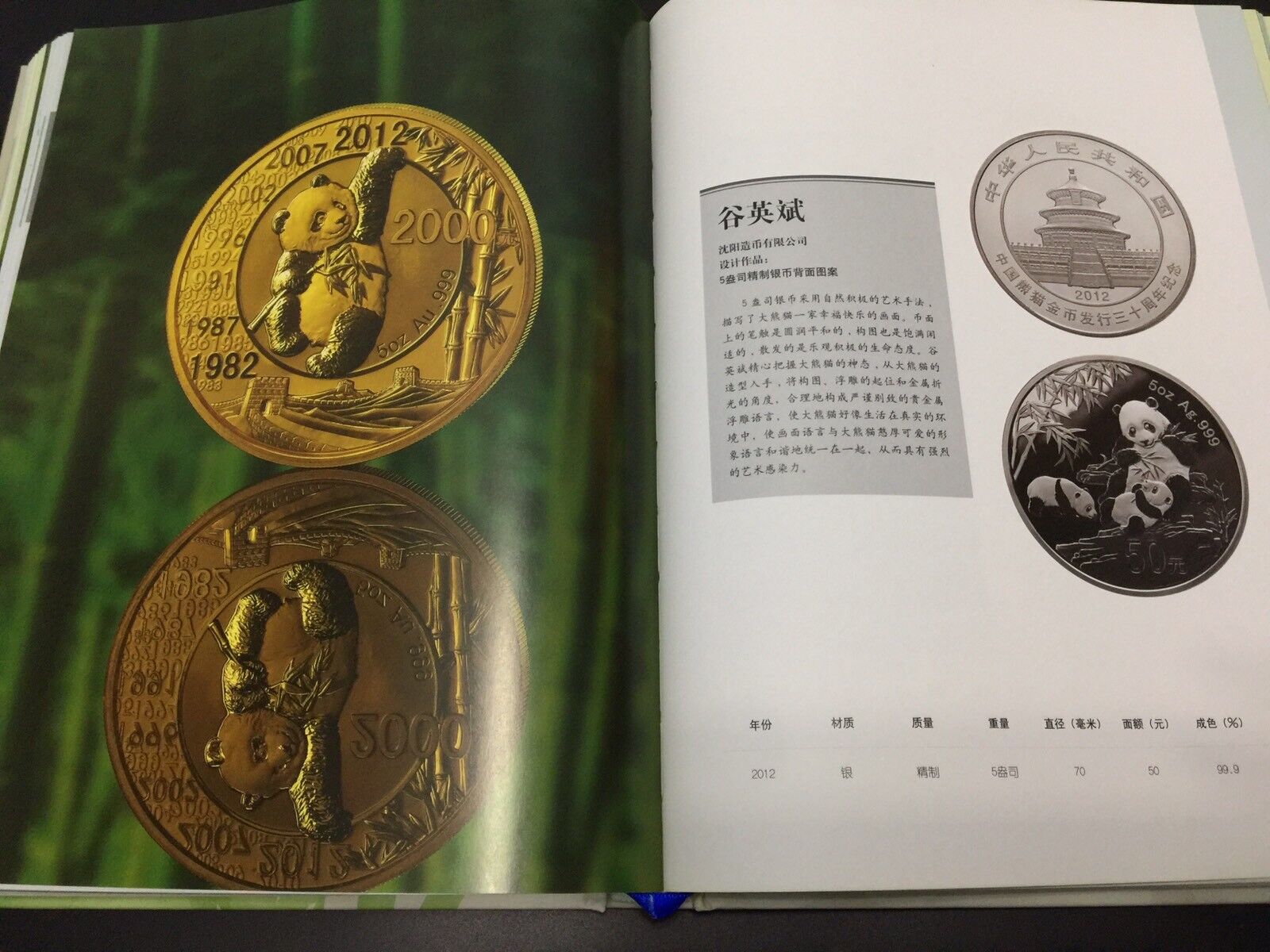 1982-2017 CGCI Panda Test Note 35Th Anni of The Panda Issuance & Book Catalogue - Fresh Stock Dated February 2026