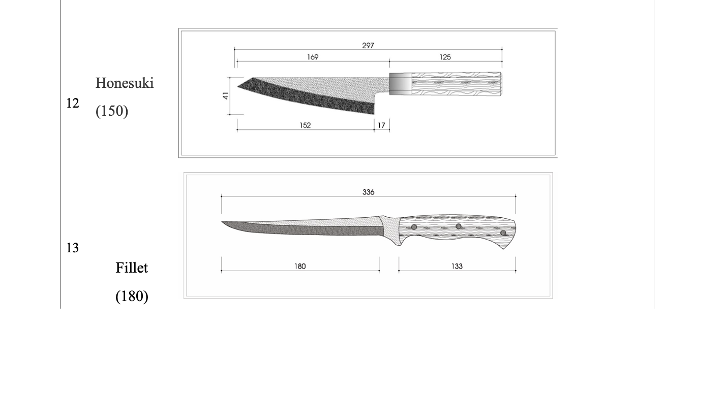 Japanese Style 169mm Honesuki DaoVua 2.0 Padauk Handle Hand Forged Kitchen Knife - Fresh Stock Dated December 2025