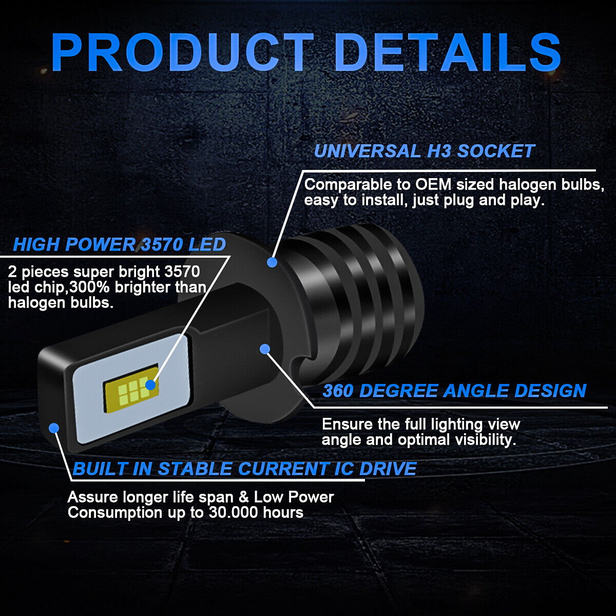 H3 LED Bulbs DRL Fog Light Lamps for Polaris Slingshot S SL SLR 2015-2019 2X - Fresh Stock Dated February 2026