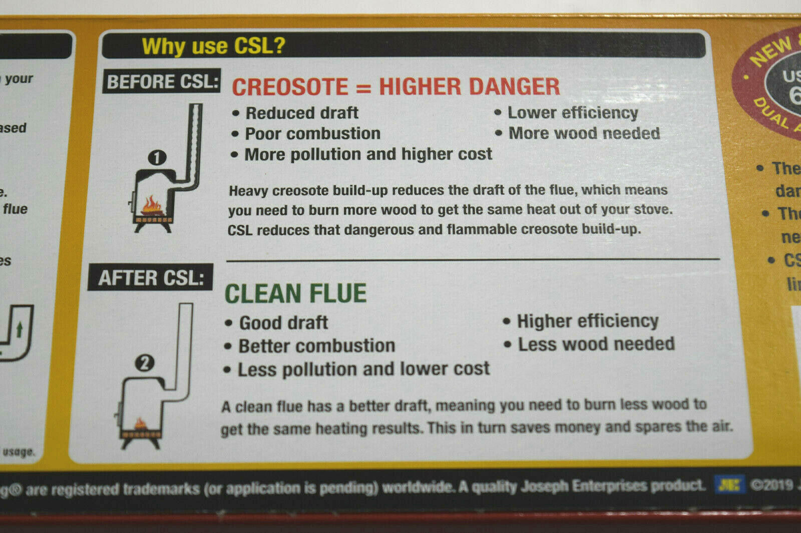 Creosote Sweeping Log Reduces Dangerous Creosote NIB - Fresh Stock Dated December 2025