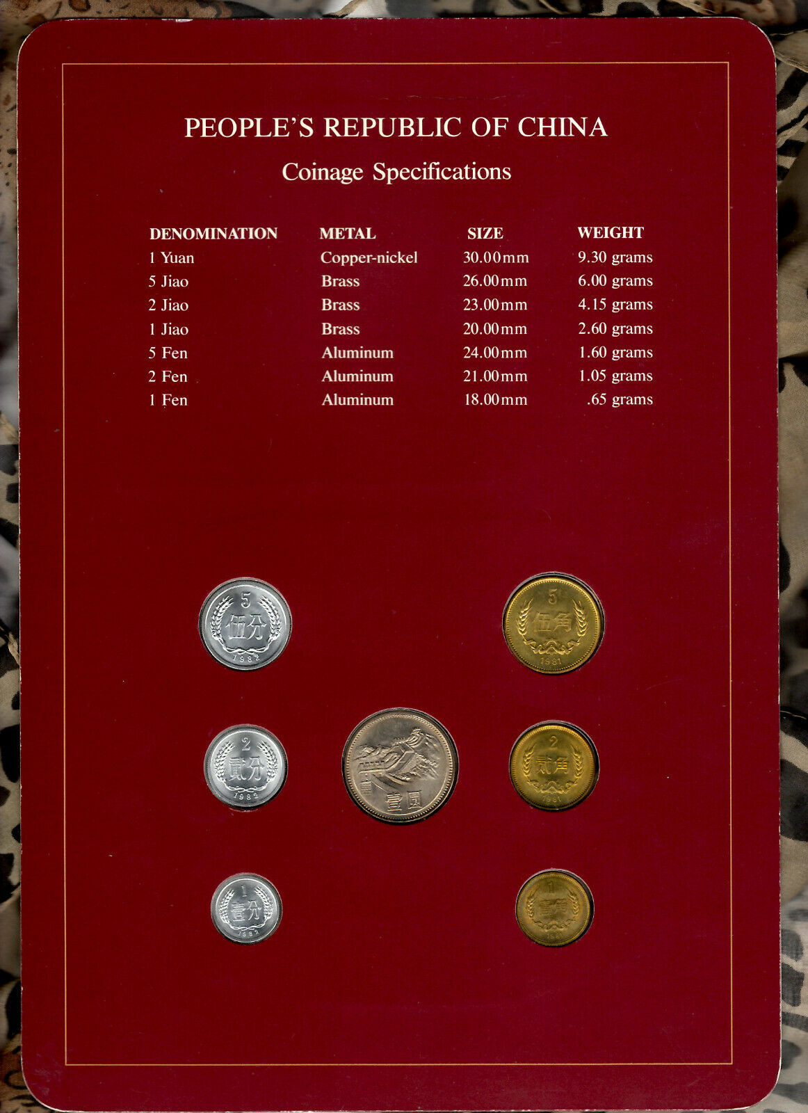 Coin Sets of All Nations China w/card 1981-1982 UNC 1 Yuan 5,2,1 Jiao 1981 - Fresh Stock Dated February 2026