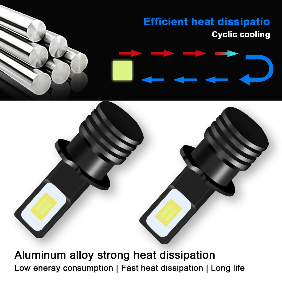 H3 LED Bulbs DRL Fog Light Lamps for Polaris Slingshot S SL SLR 2015-2019 2X - Fresh Stock Dated February 2026