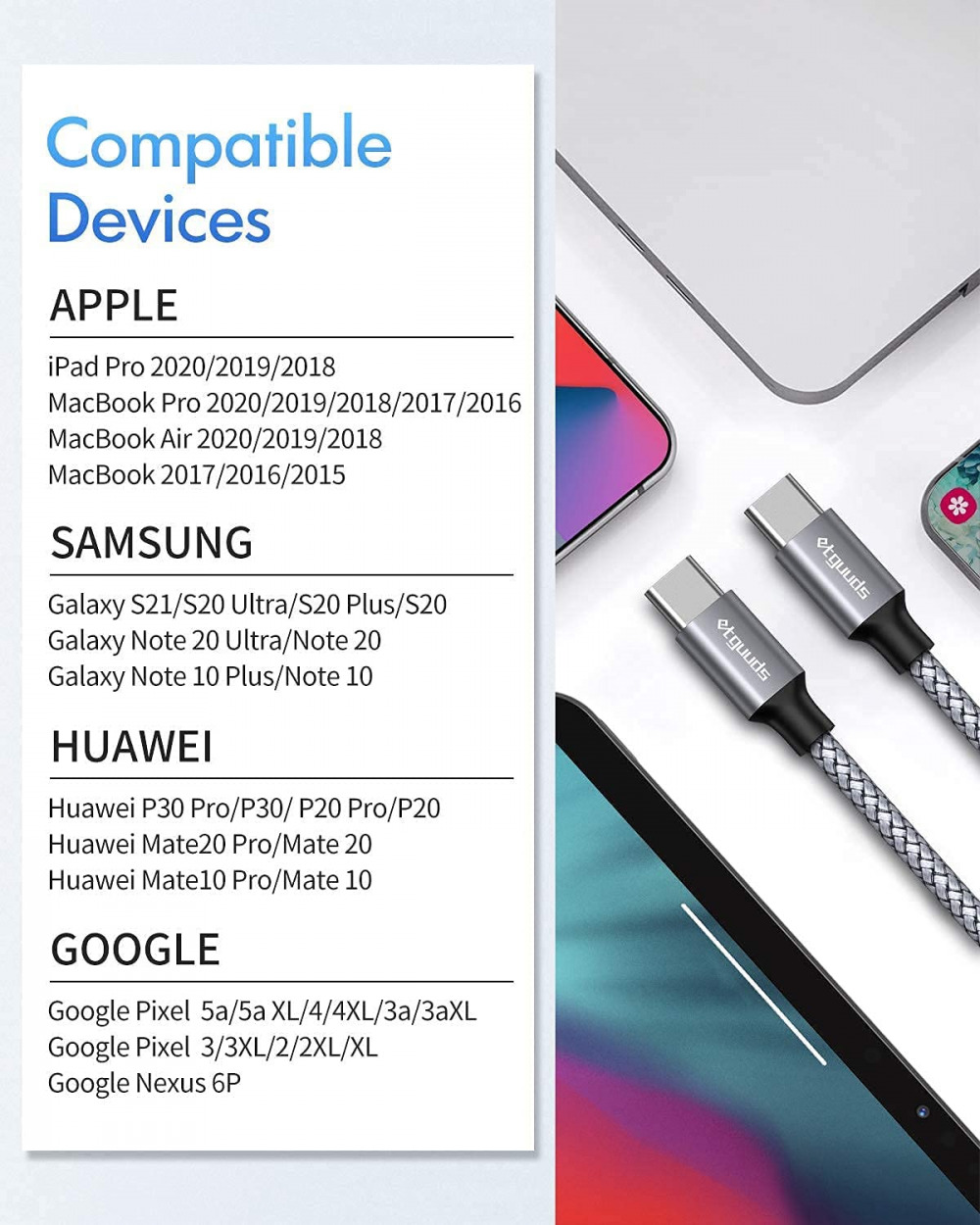 USB C to C Cable [3ft, 2-Pack], etguuds 60W/3A Fast 3FT,3FT, Gray - Fresh Stock Dated February 2026