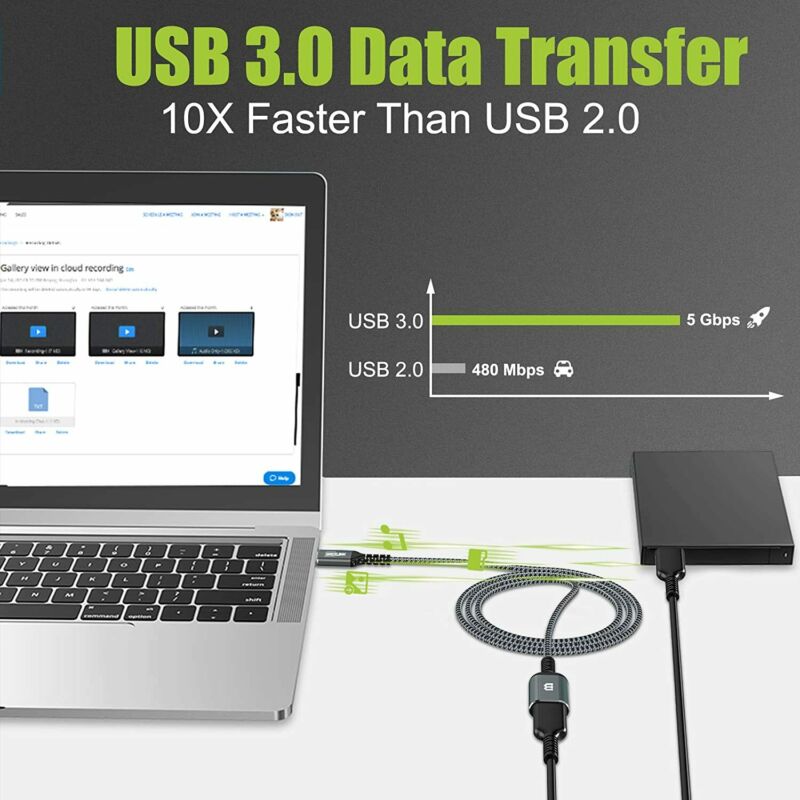 BrexLink 10FT USB 3.0 Extension Cable(2-Pack), A Male to Female 2-Pack - Fresh Stock Dated February 2026