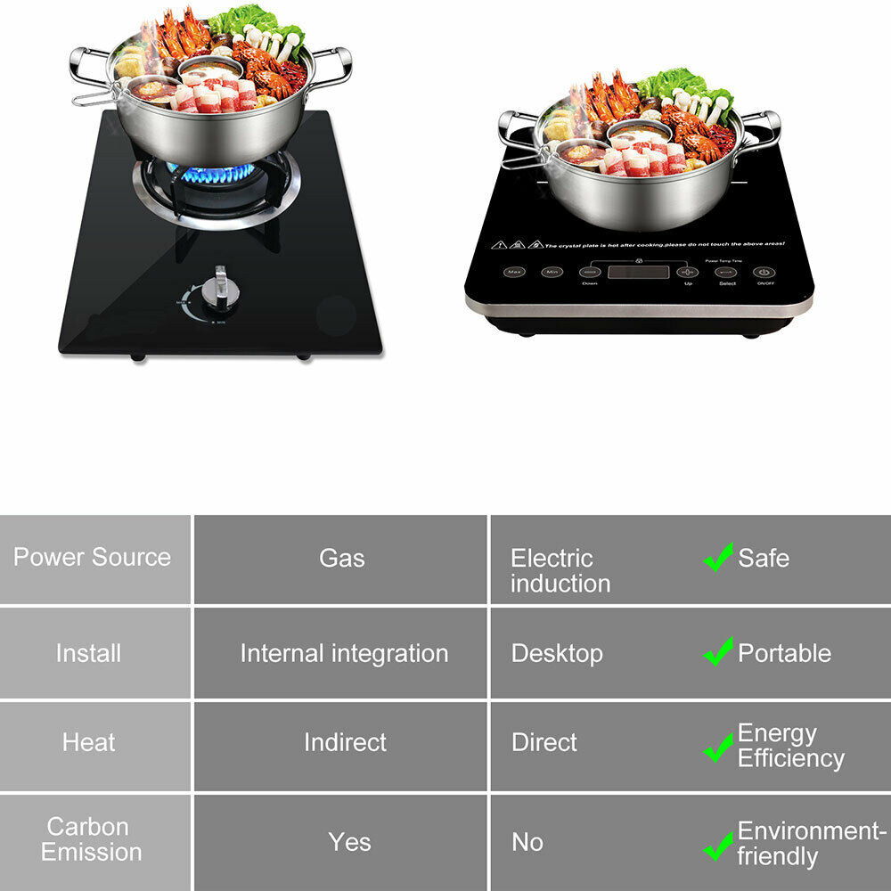 Induction Cooktop Cooker 1800W Single Countertop Burner Hot Plate Stove Heater - Fresh Stock Dated December 2025