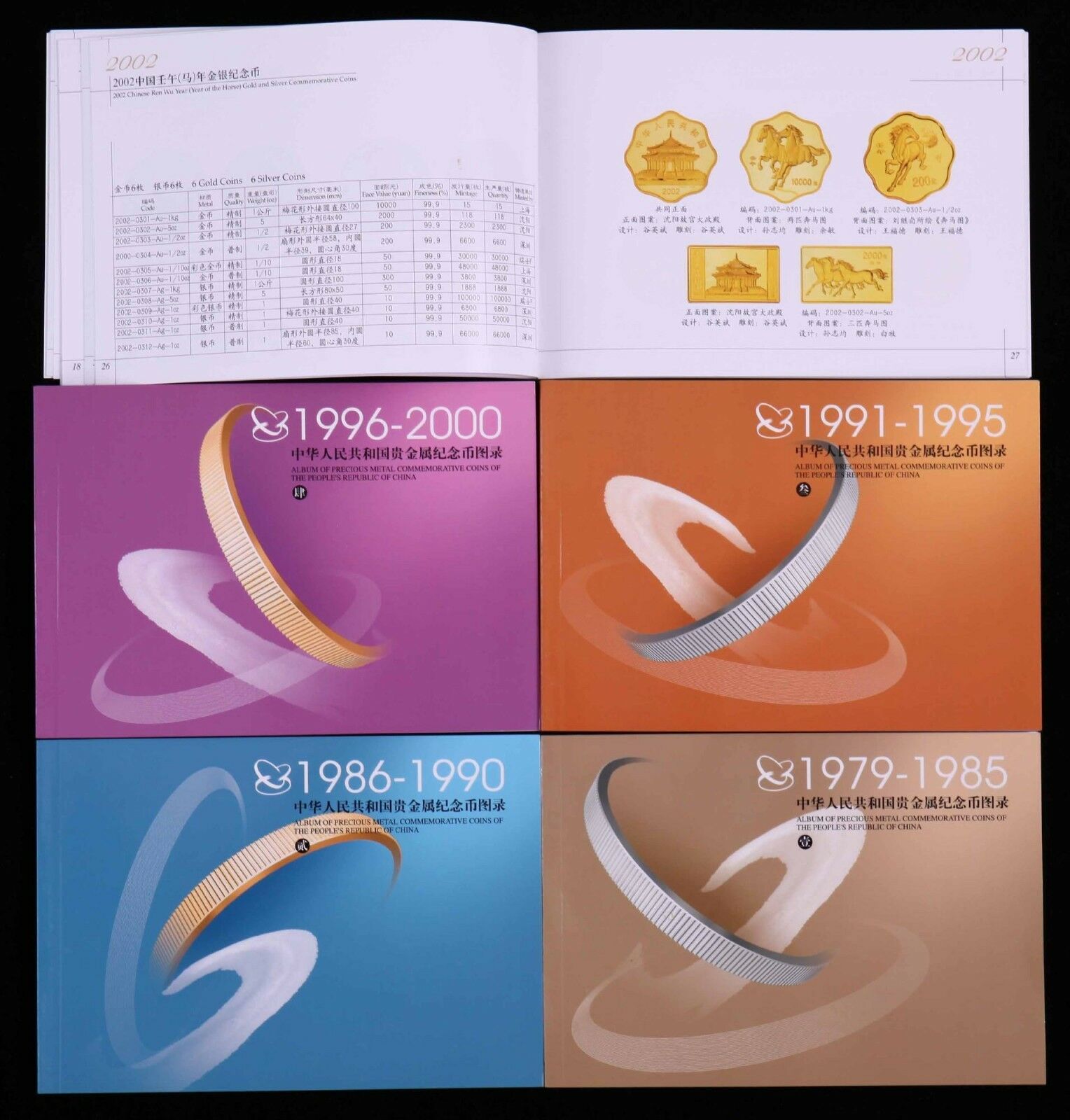 1979-2004 Album of precious metal commemorative coins of the PRC book - Fresh Stock Dated February 2026