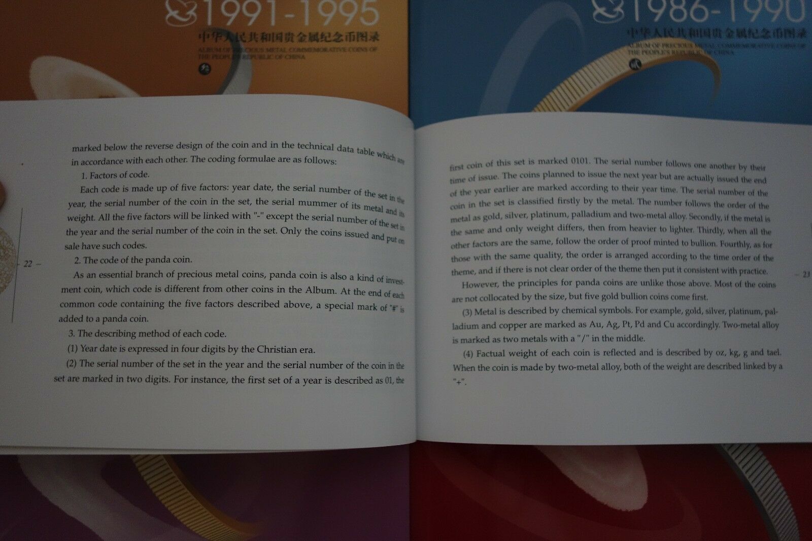 1979-2004 Album of precious metal commemorative coins of the PRC book - Fresh Stock Dated February 2026