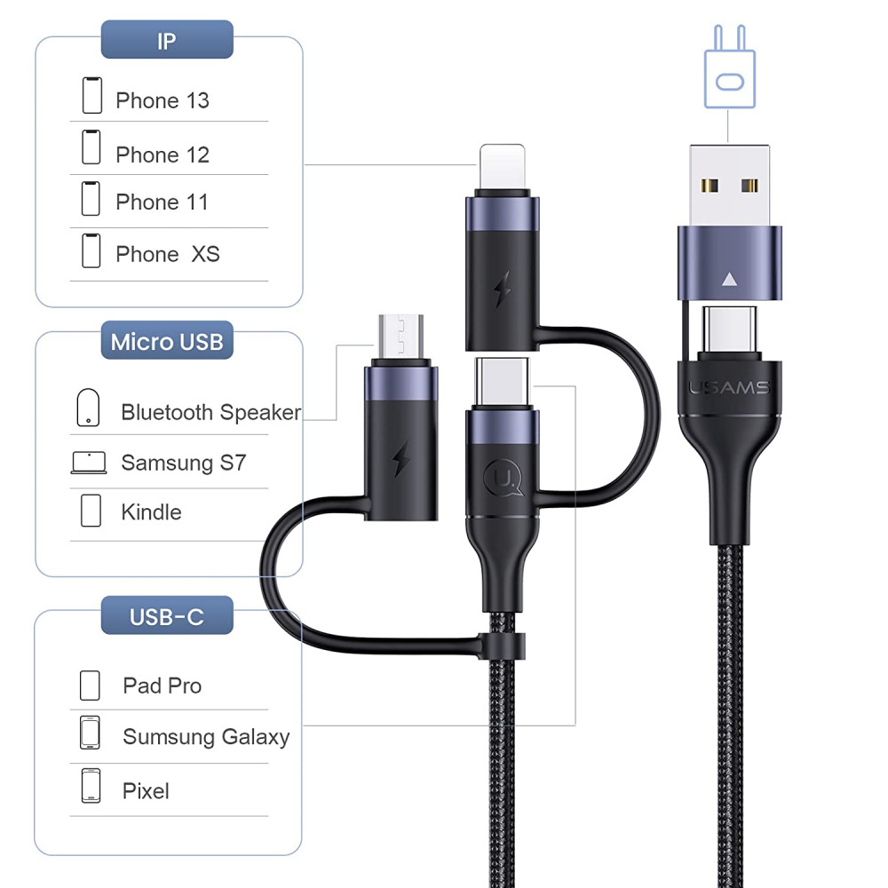 PD 60W USB C Multi Fast Charging Cable Nylon Braided Cord 5-in-1 4FT, Black - Fresh Stock Dated February 2026