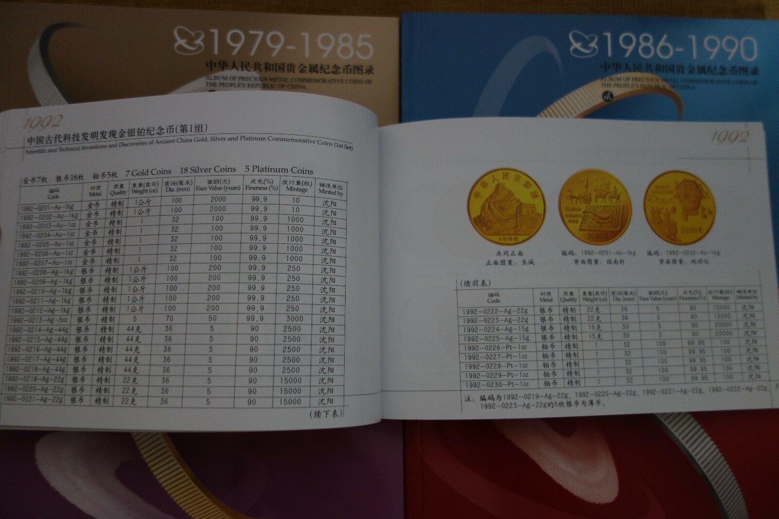 1979-2004 Album of precious metal commemorative coins of the PRC book - Fresh Stock Dated February 2026