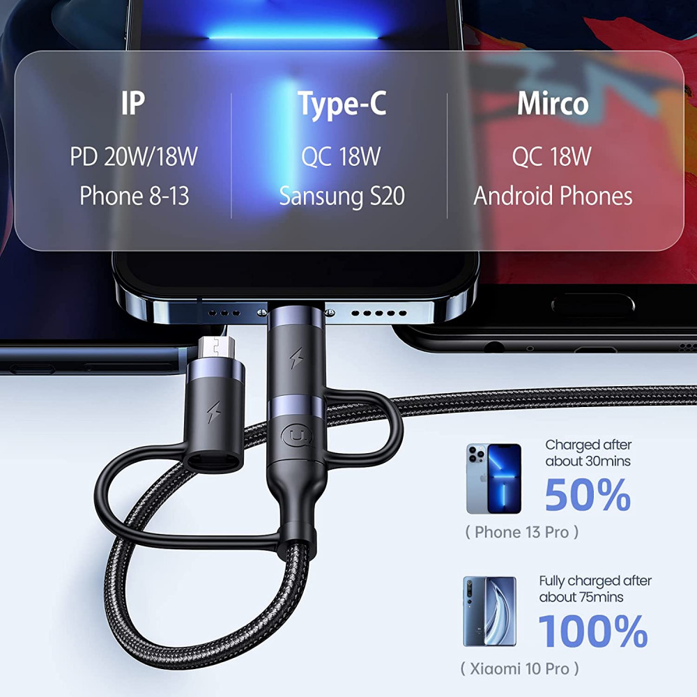 PD 60W USB C Multi Fast Charging Cable Nylon Braided Cord 5-in-1 4FT, Black - Fresh Stock Dated February 2026