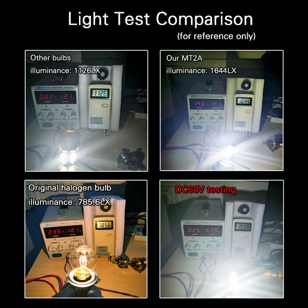 1PC H4 9003 LED Headlight Bulb High/Low Beam White Lamp for Motorcycle ATV UTV - Fresh Stock Dated February 2026