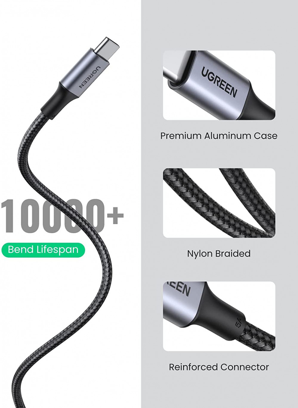 UGREEN USB C to C Cable 100W Fast Charge - 6FT 2.0 Type C 5A - Fresh Stock Dated February 2026