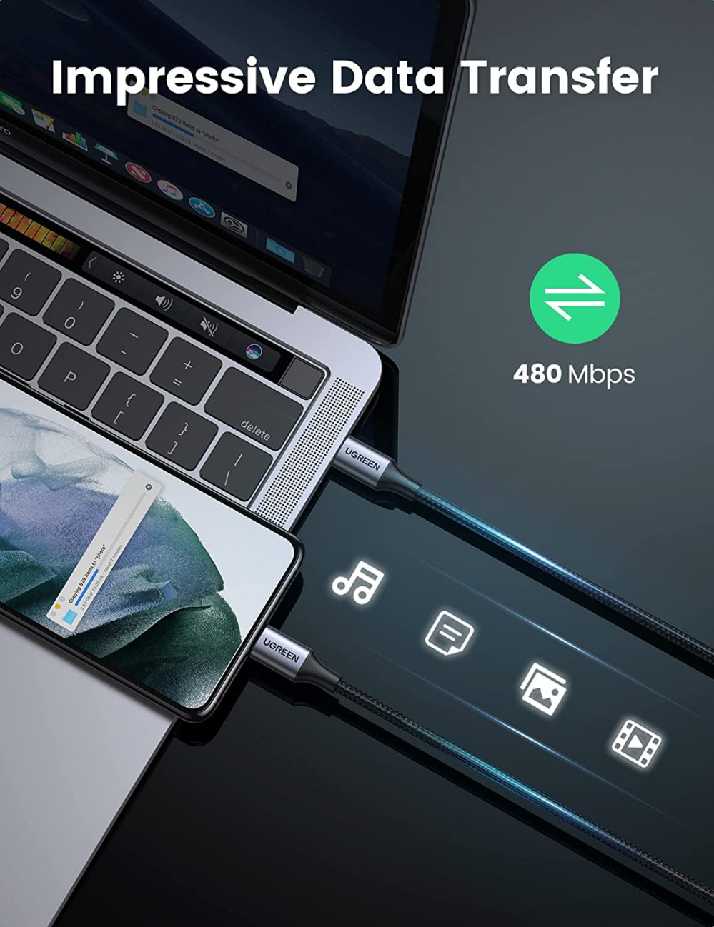 UGREEN USB C to C Cable 100W Fast Charge - 6FT 2.0 Type C 5A - Fresh Stock Dated February 2026