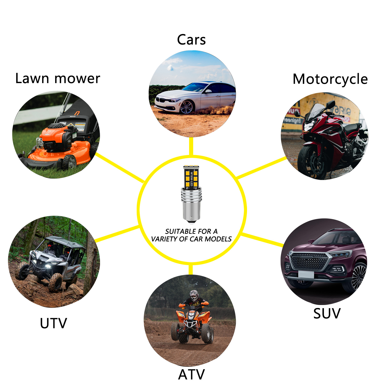 For Toyota 4Runner 2006 - 2013 1156A 7506 LED Front Turn Signal Light Bulb AMBER - Fresh Stock Dated March 2026