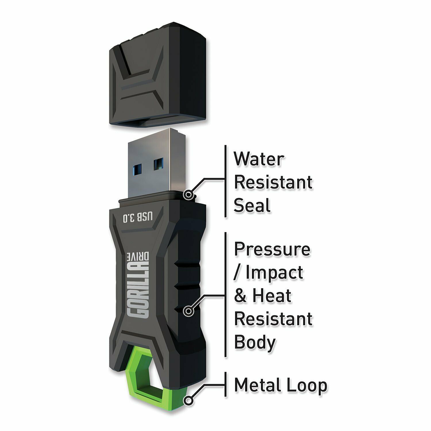 Gorilla Rugged 128GB USB Flash Drive 3.0 Durable Impact Water Resistant Fast 2PK - Fresh Stock Dated December 2025