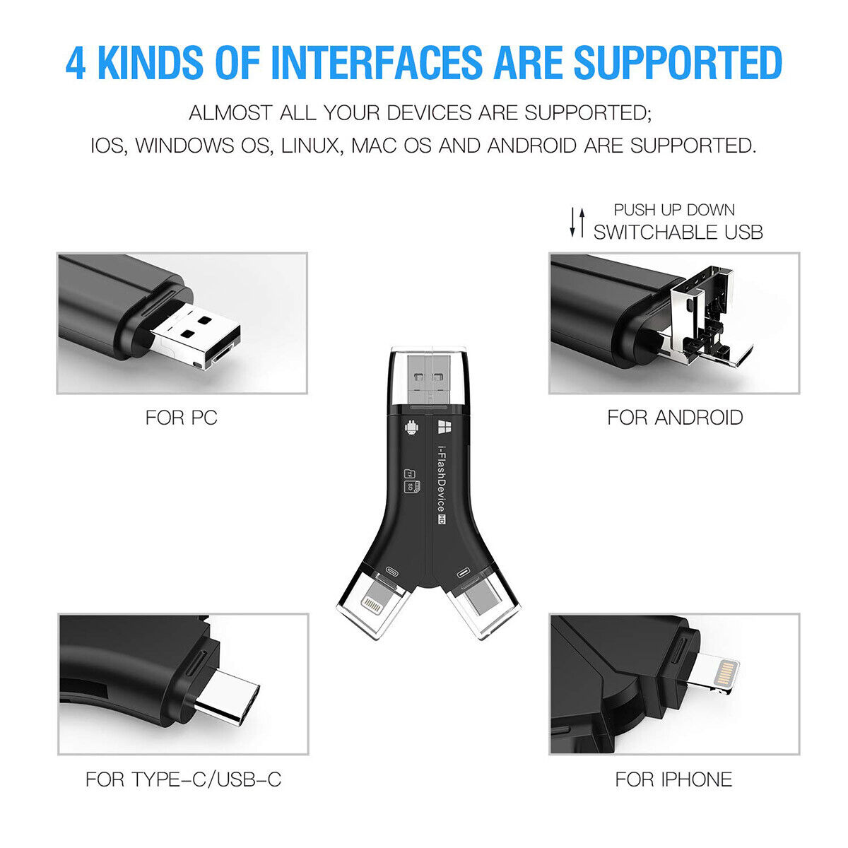 4in1 OTG i-Flash Drive USB Micro SD TF Memory Card Reader Adapter For iPhone PC - Fresh Stock Dated February 2026