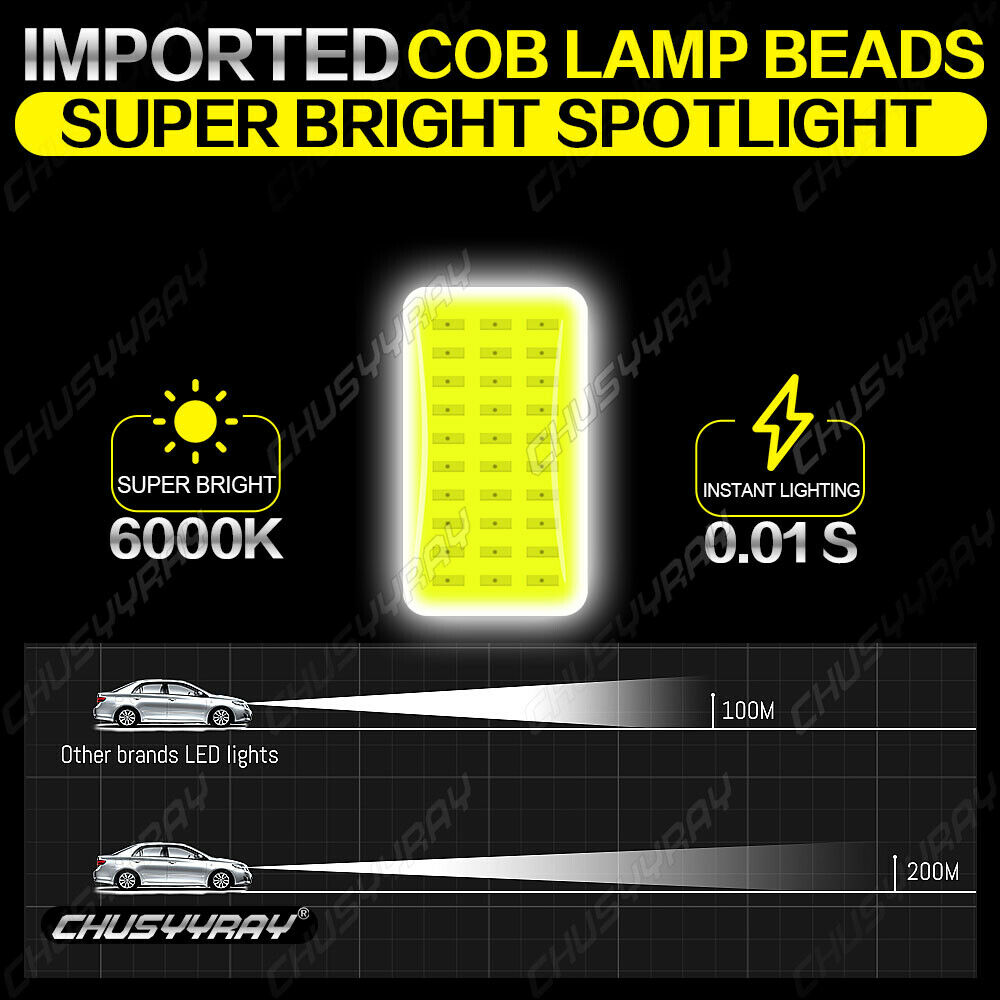 High Power HID LED Headlight H4 Bulb Lights Bulbs for Yamaha Zuma 2002-2015 - Fresh Stock Dated February 2026