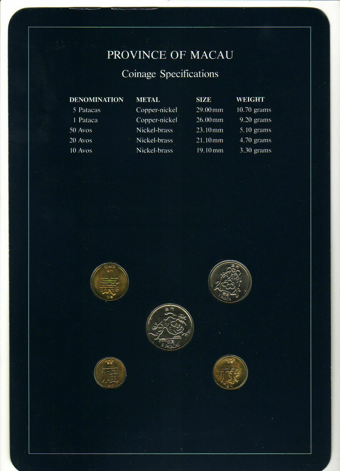 1982 MACAO MACAU CHINA -  MINT BU TYPE SET (5) - COIN SETS OF ALL NATIONS - RARE - Fresh Stock Dated February 2026