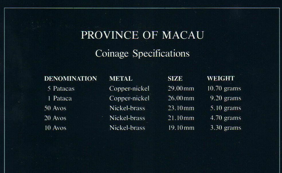 1982 MACAO MACAU CHINA -  MINT BU TYPE SET (5) - COIN SETS OF ALL NATIONS - RARE - Fresh Stock Dated February 2026