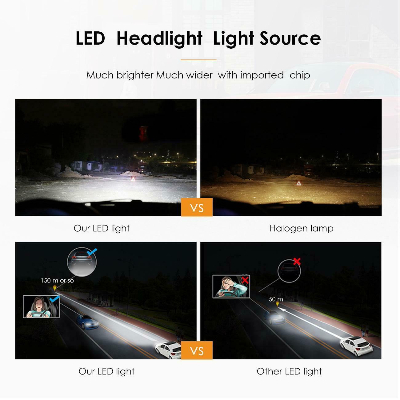 H7 Motorcycle LED Headlights Bulbs Kit High/Low Beam 120W 12000LM 6000K White - Fresh Stock Dated February 2026