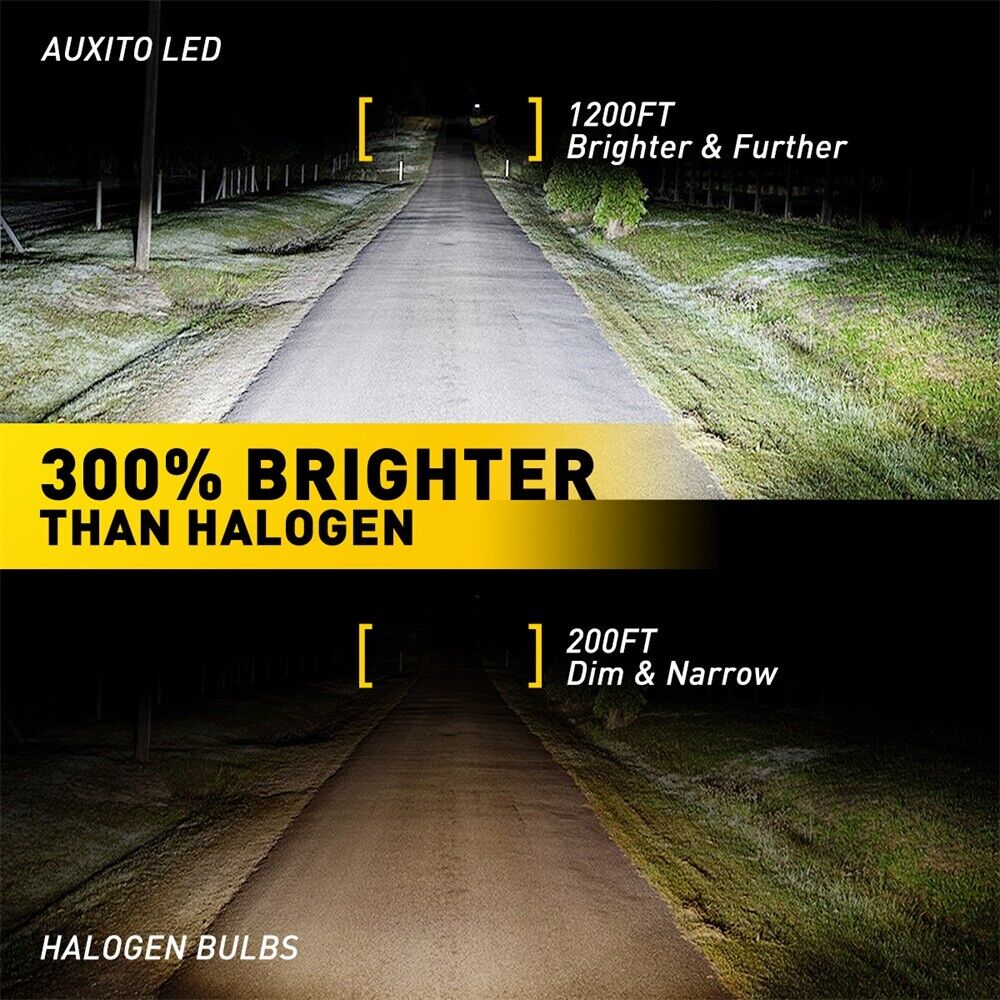 AUXITO H4 9003 LED Bulb Motorcycle 6000K Headlight Hi/Low Beam White 6000LM 26W - Fresh Stock Dated February 2026
