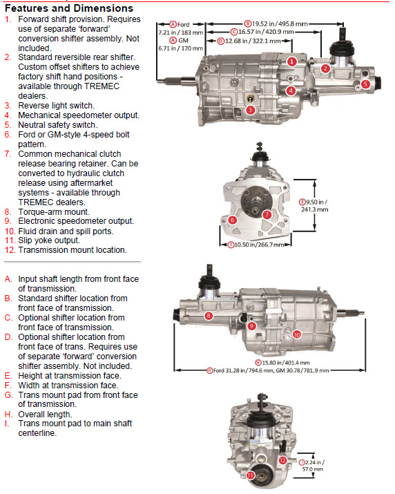 TCET18083 Tremec TKX 5 SPEED - Fresh Stock Dated February 2026