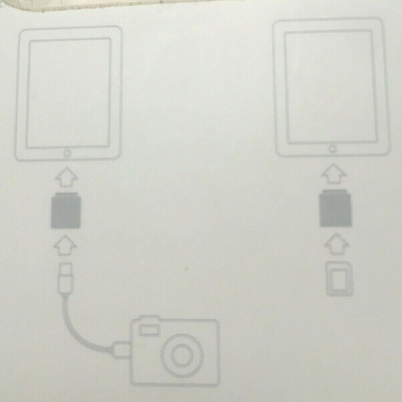 Apple iPad Camera Connection Kit MC531ZM/A Unopened Never Used New - Fresh Stock Dated February 2026