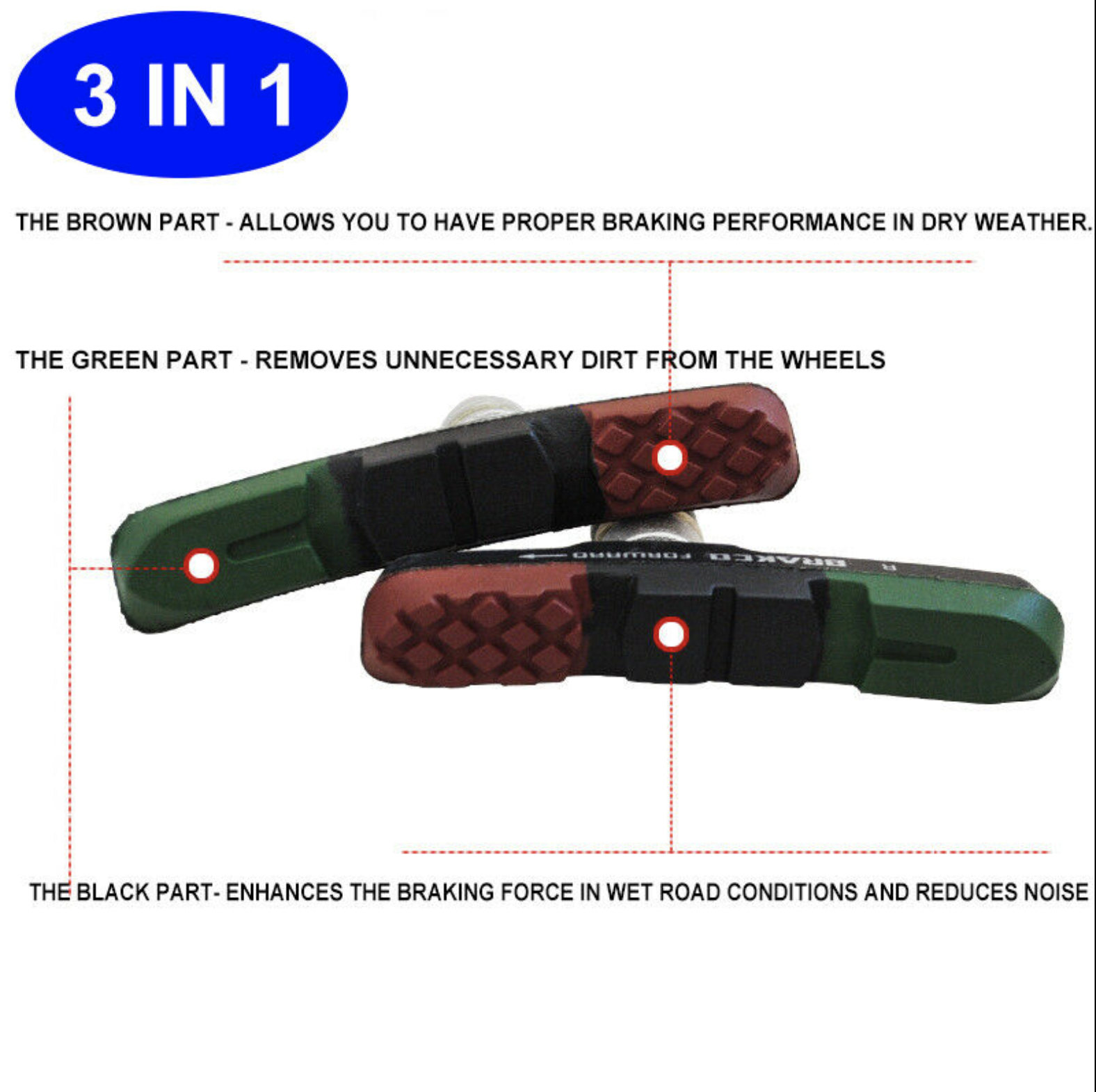 3 in 1 Professional High-Quality Mountain Bicycle Brake Pads Block Bike 2/4PCS - Fresh Stock Dated February 2026