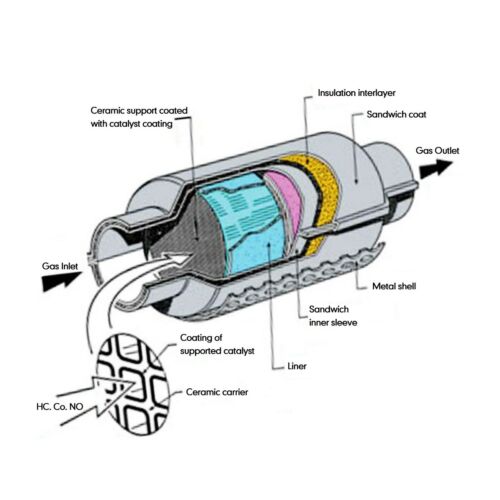 Pipes Straight Exhaust Header For 09-18 Nissan 370z 08-13 Infiniti G37 - Fresh Stock Dated February 2026