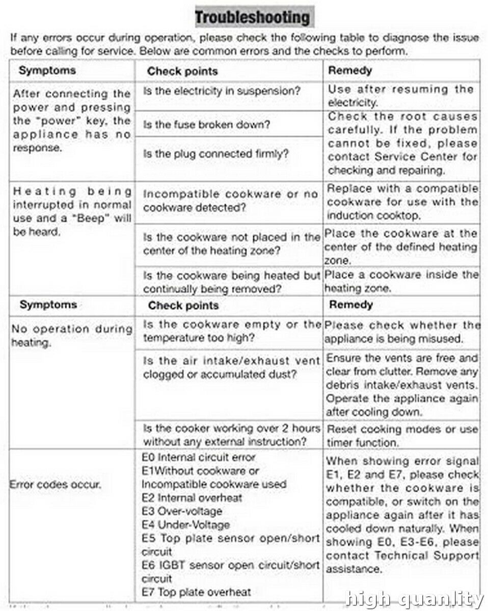 Induction Cooker 1800W, Electric Burner Stainless Steel Pot, RHAI-13001 - Fresh Stock Dated February 2026