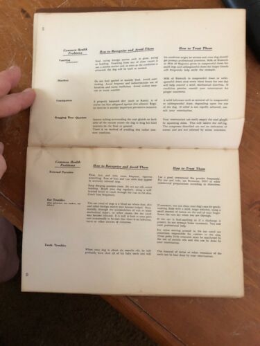Dog Owners Guide C1950 - Fresh Stock Dated December 2025