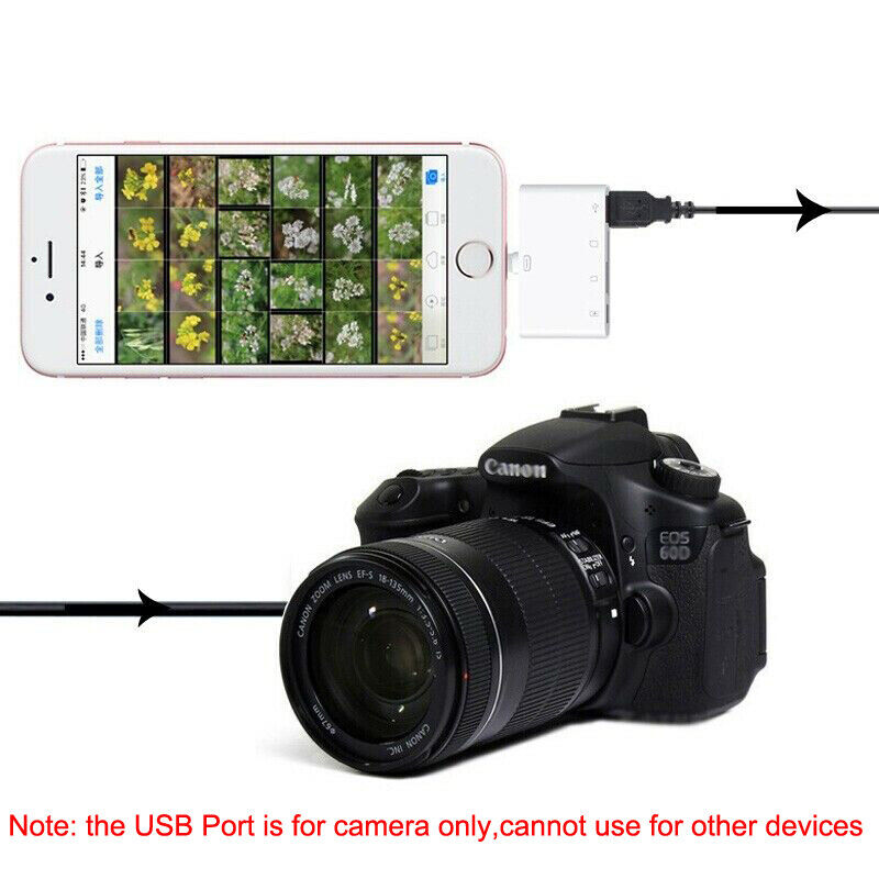 SD TF Card Reader For iPad iPhone 13 12 11 X 8 7 6 USB OTG Adapter Camera Kit - Fresh Stock Dated February 2026