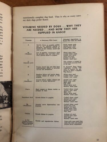 Dog Owners Guide C1950 - Fresh Stock Dated December 2025