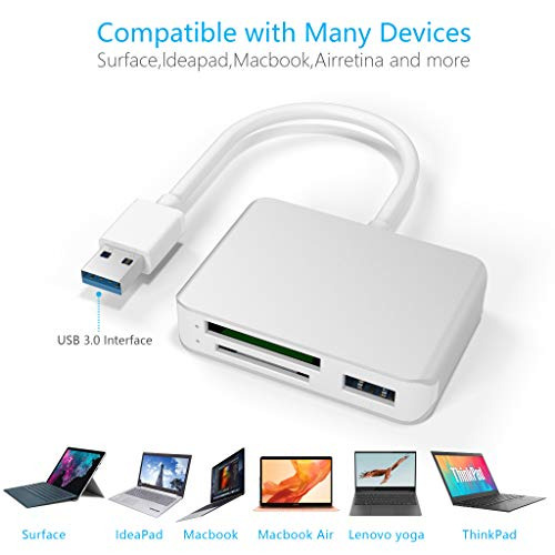 【Upgraded Version】 XQD Card Reader USB 3.0 SD(HC/XC) USB3.0 - Fresh Stock Dated February 2026