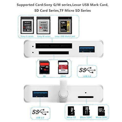 【Upgraded Version】 XQD Card Reader USB 3.0 SD(HC/XC) USB3.0 - Fresh Stock Dated February 2026