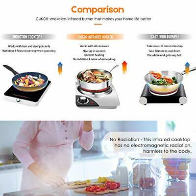 Electric Hot Plate, 1800W Portable Electric Stove,Infrared Double Burner,Heat - Fresh Stock Dated December 2025