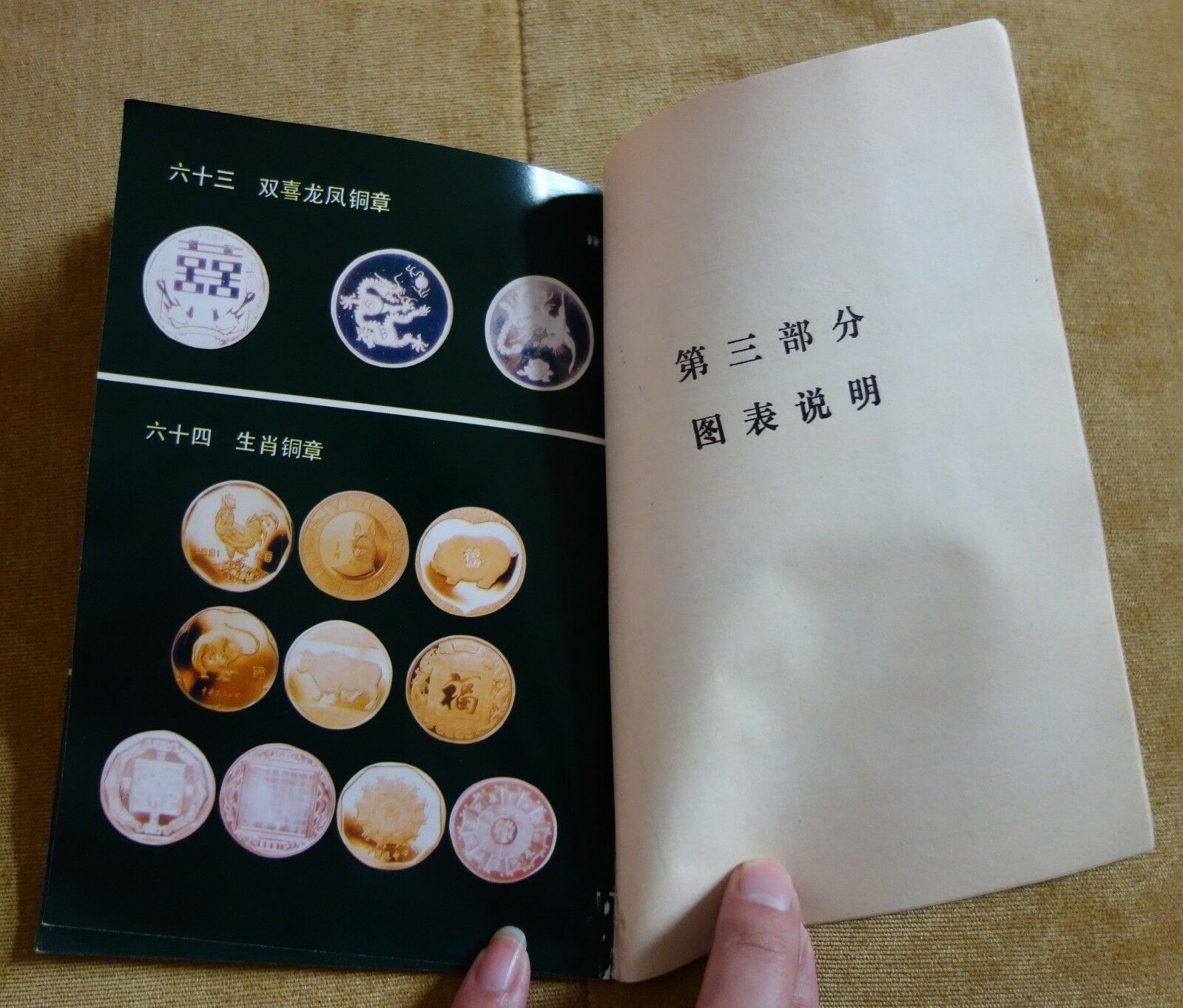 China contemporary commemorative coins and medal book(panda goldfish Jianzhen) - Fresh Stock Dated February 2026