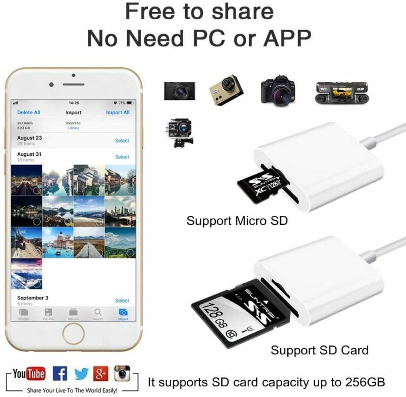 Sd Card Reader for iPhone iPad Camera,Dual Slot Memory Reader... - Fresh Stock Dated February 2026